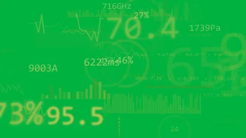 From right cluster, data HUD expanding leftward, aggregating data, gauges, Stock Footage 332803470
