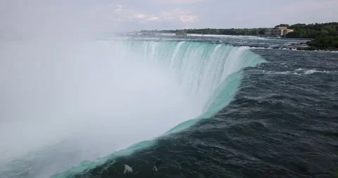 Right to left pan shot of both Niagara falls Stock Footage 251289820
