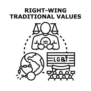 Right wing traditional values creating global constraints on rights Stock Illustration