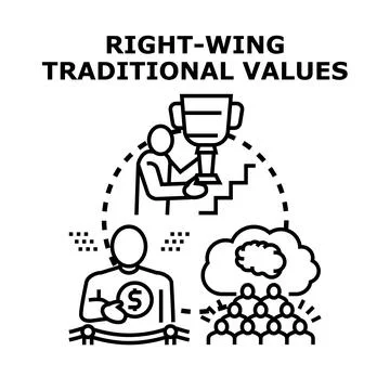 Right wing traditional values representing political ideology Stock Illustration