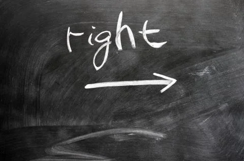 Right written on blackboard Stock Photos