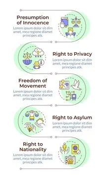 Rights legislation infographic vertical sequence Illustrazione stock