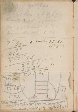 Rijksmuseum, 16th-20th ct, Annotations. Notes. Page 91 From a sketchbook with 46 스톡 사진