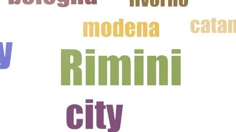 Rimini Wordcloud Animated On White Background Stock-Footage 103093123