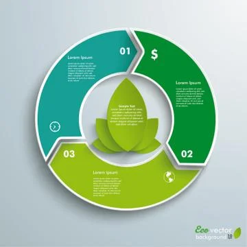 Ring 3 options cycle big leaves centre Illustrazione stock