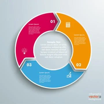 Ring 3 options cycle Stock Illustration