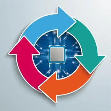 Ring Cycle Arrows Processor Infographic Illustrazione stock