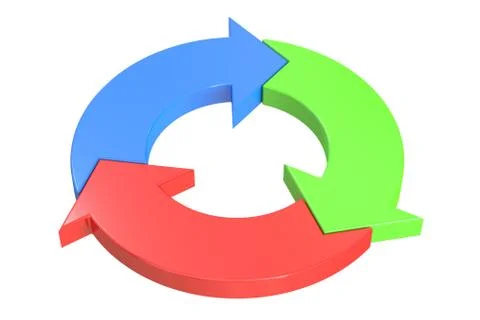 Ring diagram of three colored arrows, 3D rendering Stockillustratie