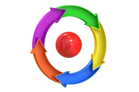 Ring diagram of three colored arrows, logo business concept. 3D rendering 스톡 일러스트