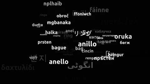 Ring Translated in 65 Worldwide Languages Endless Looping 3d Zooming Wordclou Video stock 145195897