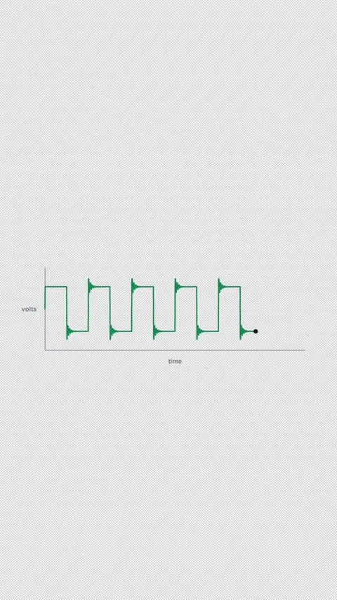 Ringing Clean No Text Oscilloscope Waveform Alpha 4K Vertical 9x16 Light Видео 339493785