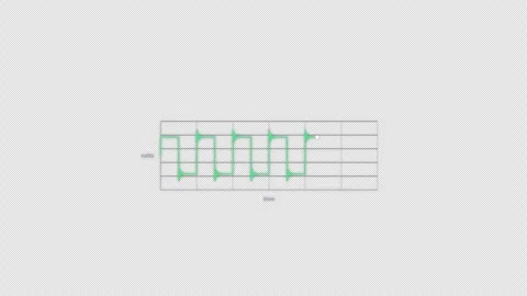 Ringing Oscilloscope Waveform Animation Clean No Text Video Overlay Alpha 4K Видео 339303493