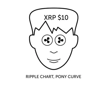 Ripple Chart Pony Curve Stock Illustration