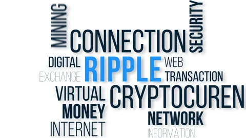 Ripple word cloud concept. Stock Footage 173050716