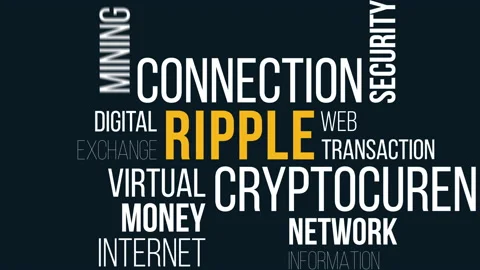 Ripple word cloud concept. Stock Footage 173121456
