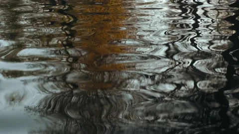 Ripples and waves on the surface of the water Stock Footage 180492125