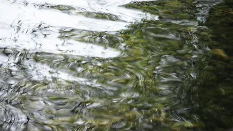 Ripples on the water Stock Footage 160813542