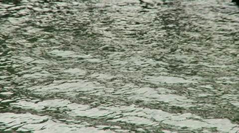 Rippling water 動画素材 587900