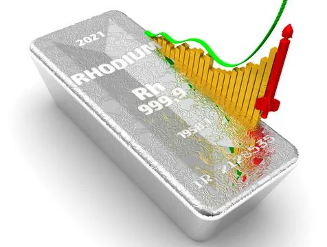 The rise in the value of rhodium Ilustração Stock