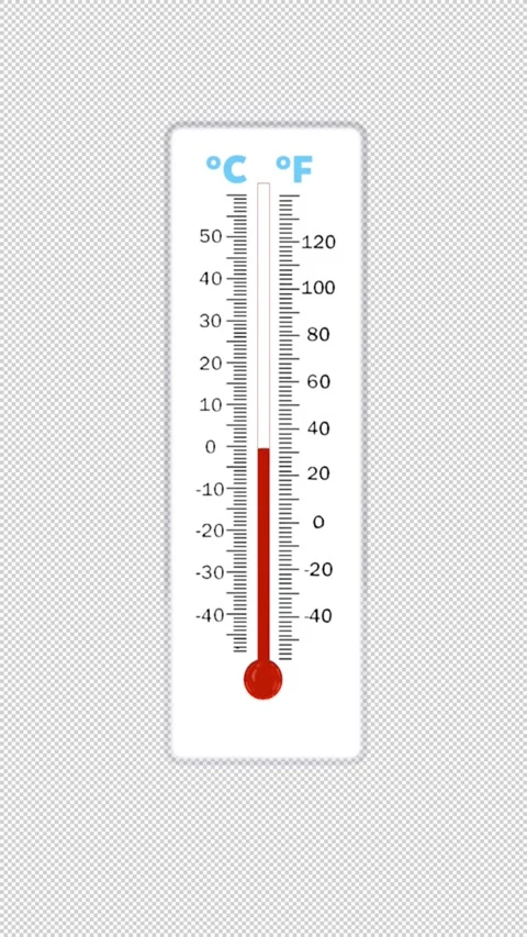 Rising Atmosphere Temperature - Vertical Animation Footage with Thermometer.. Stock Footage 306207424