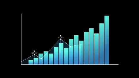 Rising bar chart with columns and trend line growth progress and increasing.. Stock Footage 337880596