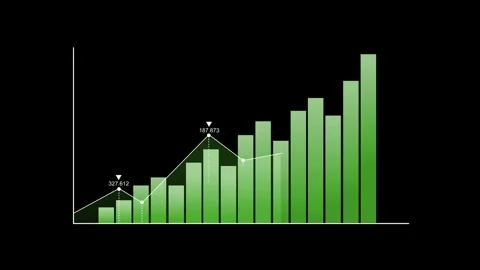 Rising bar chart with columns and trend line growth progress and increasing.. Stock Footage 337881092
