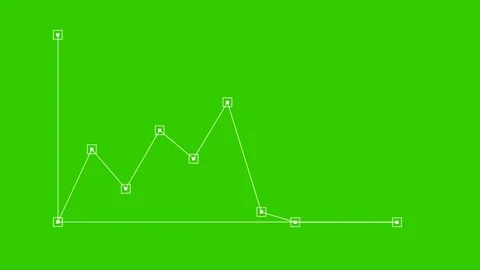 Rising Bar Graph Animation Financial Growth Market Analysis Green Screen Video Stock Footage 324629753