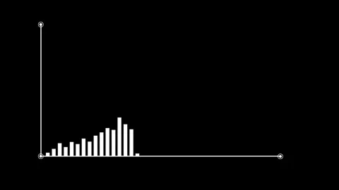 Rising Bar Graph Animation  Loopable Stock Market And Financial Data Video Stock Footage 324629698