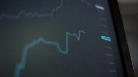 Rising Blue Line Chart of Stock Prices on a Screen, Trading Data, Close Up Stock Footage 341533285