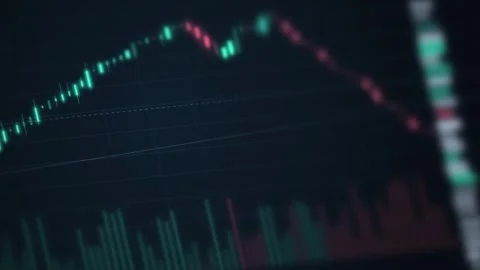 Rising candlestick chart showing a bull market uptrend with green and red 動画素材 344563229