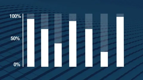 Rising chart Stock Footage 228213259