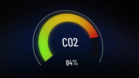Rising CO2 meter gauges with increasing percentages, climate change indicator Stock Footage 308997960