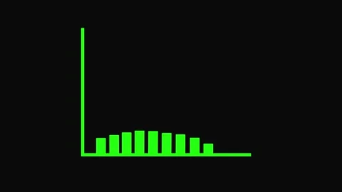 Rising data animated green bar chart seamless loop for finance statistics a.. Stock Footage 321456298