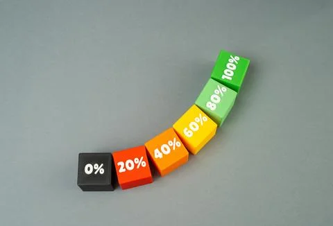 Rising efficiency trend reaching 100 percent, acceleration and achieving maxi Stock Photos