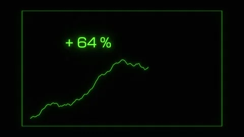 Rising graph, chart moving up, stock market rally, plus hundert percent, profit Stock-Footage 347017960