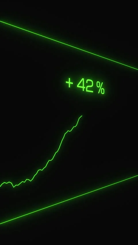 Rising graph, chart moving up, stock market rally, plus hundert percent, profit Stock Footage 347017997