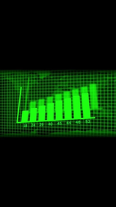 Rising green bars with arrow over digital world map. Green bar graph and up.. Stock Footage 344840961