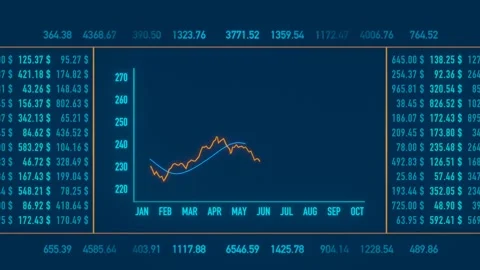 Rising line chart with moving average. Stock Footage 276177840