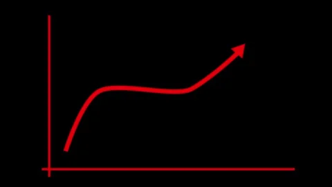 Rising line graph with arrow showing growth progress and success animation Stock Footage 337176606
