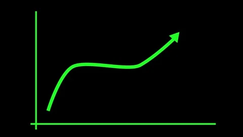 Rising line graph with arrow showing growth progress and success animation Stock Footage 337176615