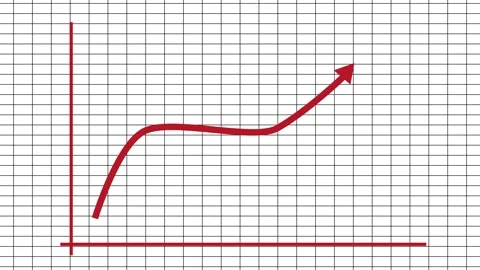Rising line graph with arrow showing growth progress and success animation Stock Footage 337176620