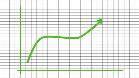 Rising line graph with arrow showing growth progress and success animation Stock Footage 337176626