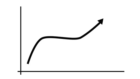 Rising line graph with arrow showing growth progress and success animation Stock Footage 337176627