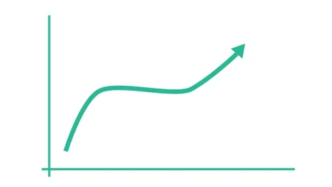Rising line graph with arrow showing growth progress and success animation Stock Footage 337176638