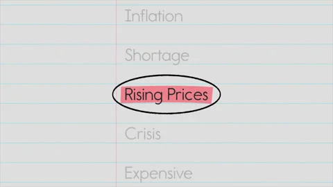 Rising prices highlighted text with documentary style title animation Video stock 332336812