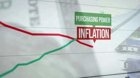 Rising Purchasing Power and Falling Inflation Graph on Dollar Stock Footage 336757619