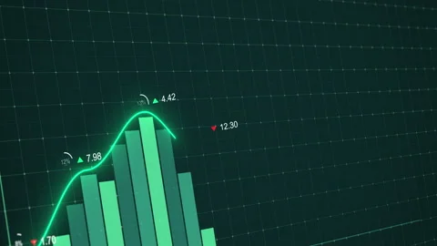 Rising stock graph animation. Dynamic infographics. Growing chart Stock Footage 157088991
