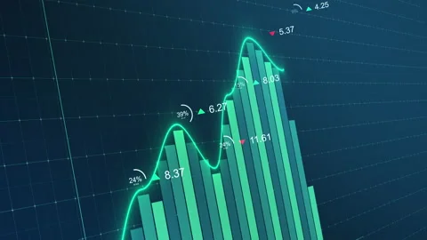 Rising stock graph animation. Dynamic infographics. Growing chart Stockbeeldmateriaal 157089052