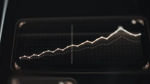 Rising Technology Cost Trend on Analytics Graph Stock Footage 341864880