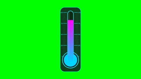 Rising Temperature Thermometer Gauge Animation on Green Screen Background 4K Video stock 344434164